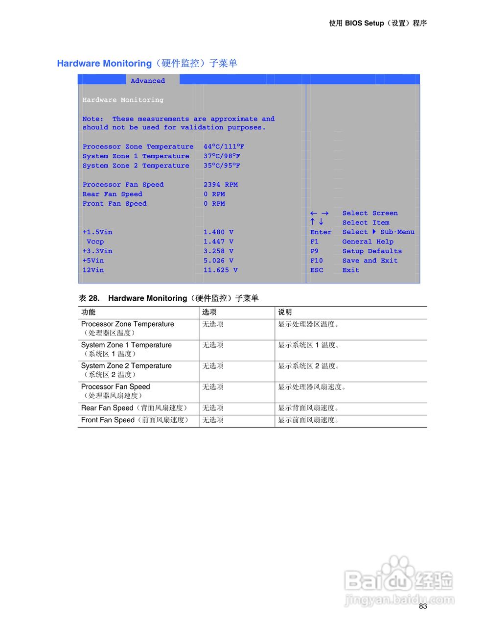 Intel D915PCM主板说明书:[9]