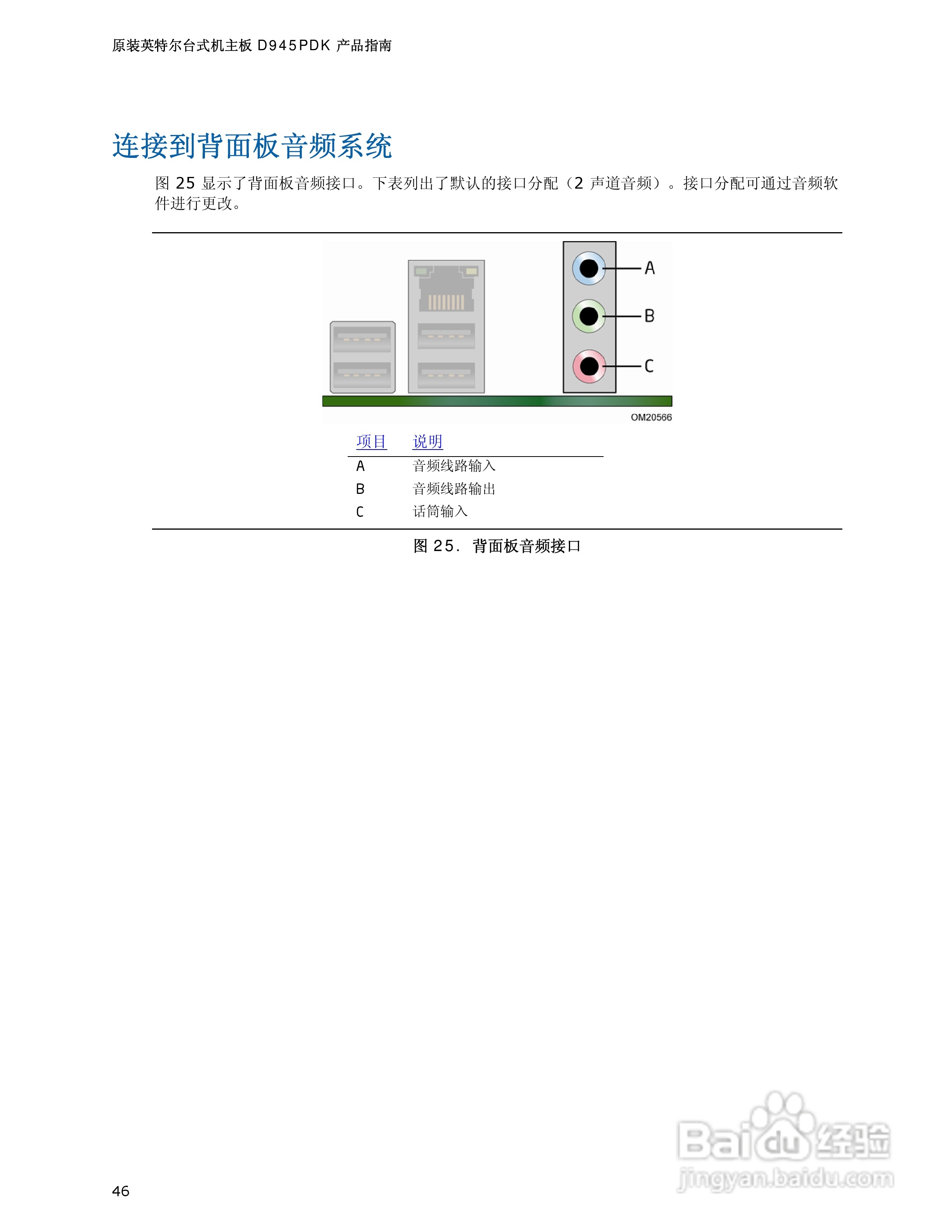 Intel D945PDK主板说明书:[5]