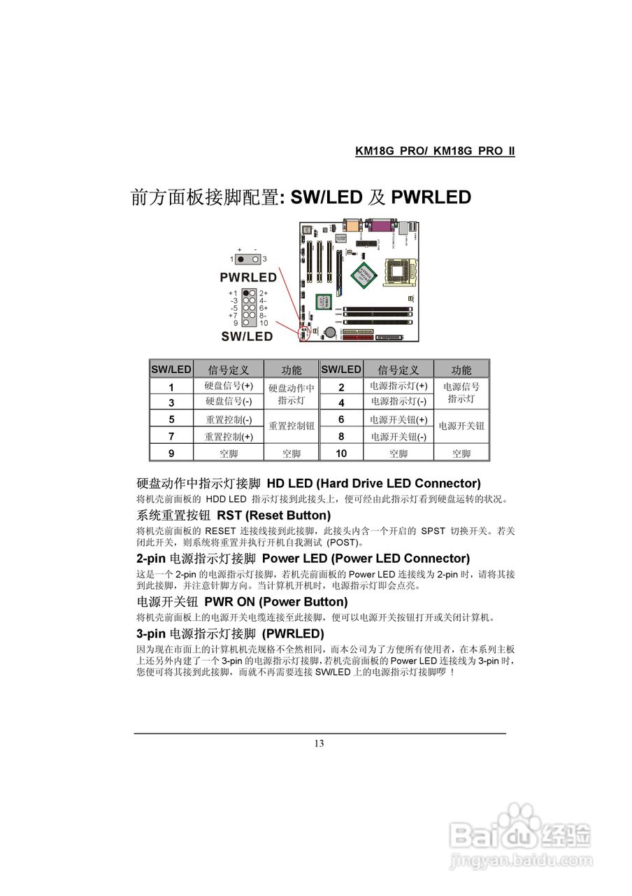 青云 KM18G Pro主板说明书:[2]