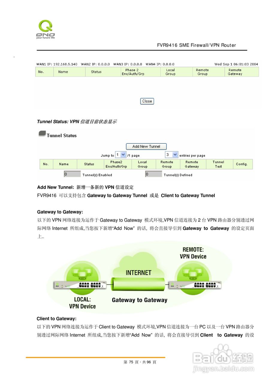 侠诺FVR9416路由器使用说明书:[8]