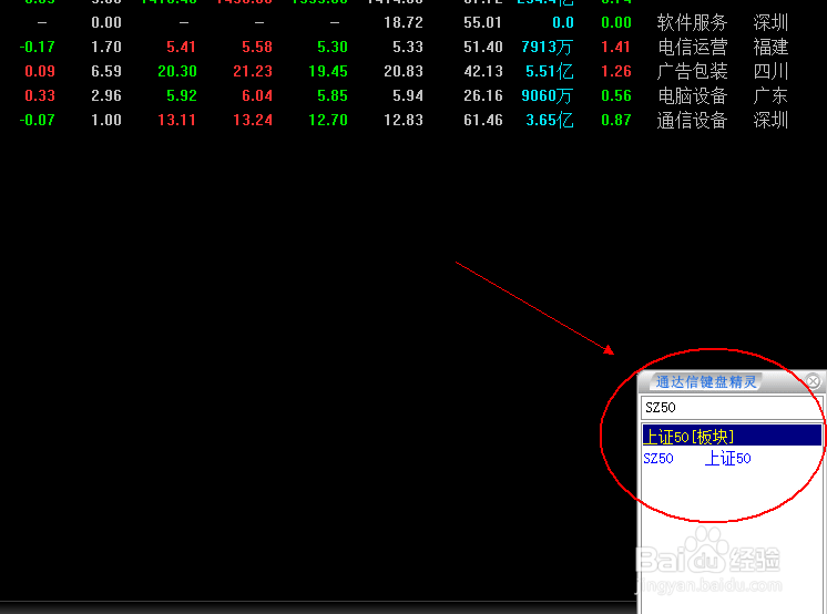 股市经验蓝筹股T+0是指哪些