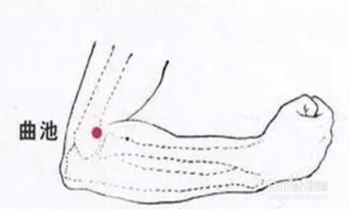 怎样祛除体内湿气之按摩四大祛湿开关