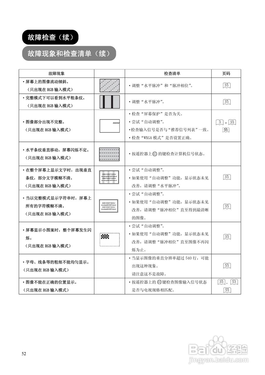 日立P50X102C彩电使用说明书:[6]