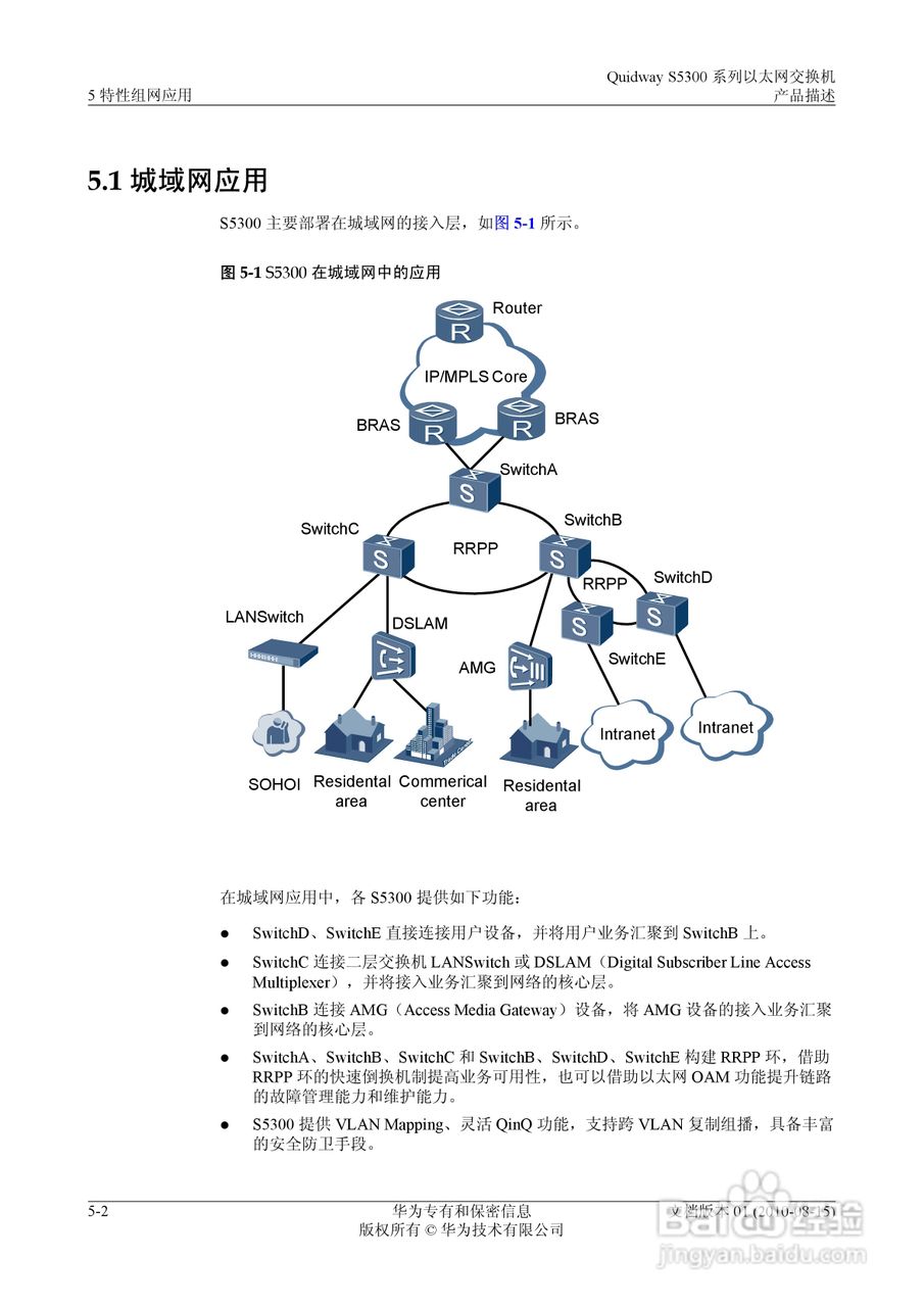华为 Quidway S5300 系列以太网交换机V100R005C00说明:[6]