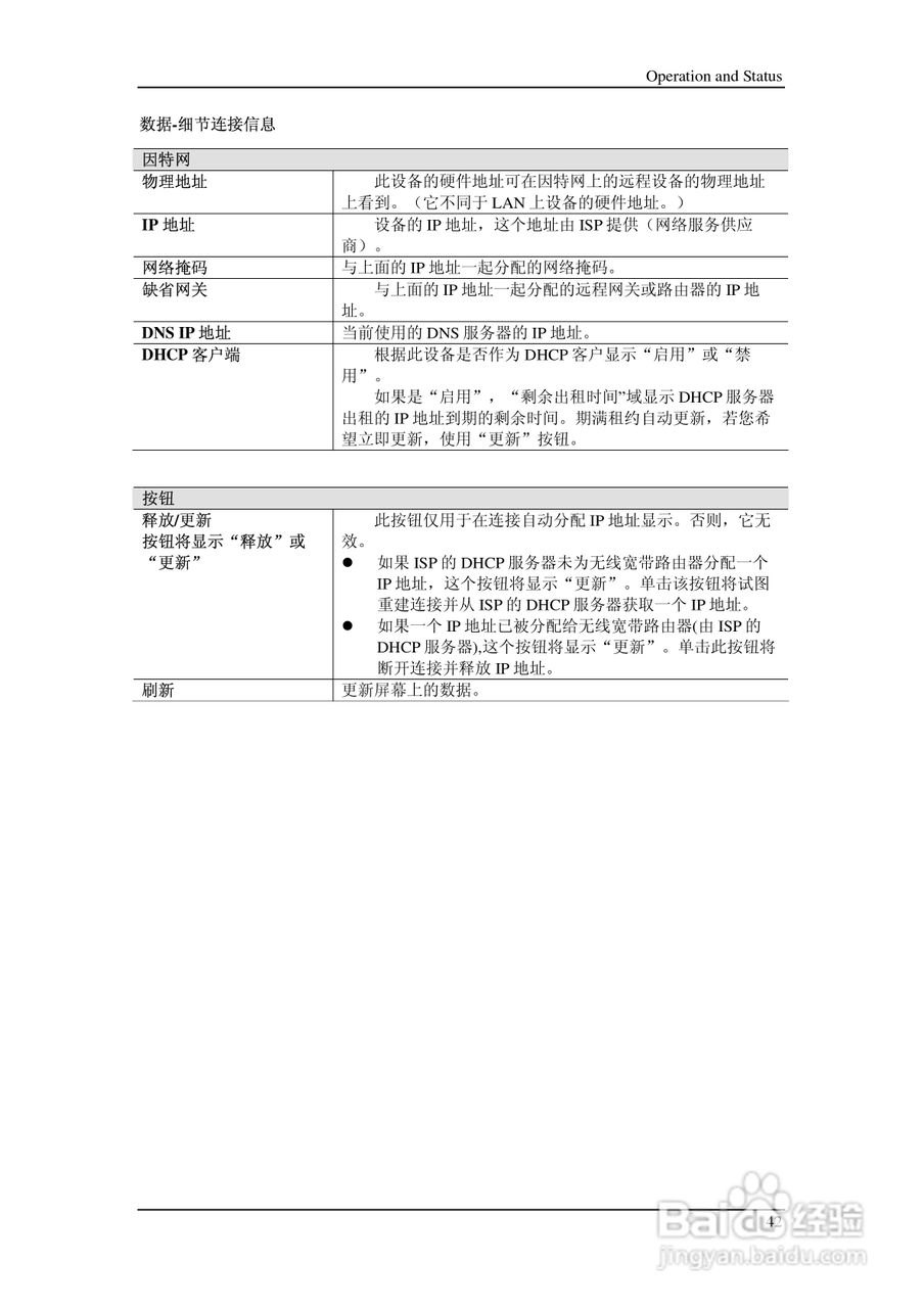 多功能 802.11g无线宽带路由器IP806SM v2说明书:[5]