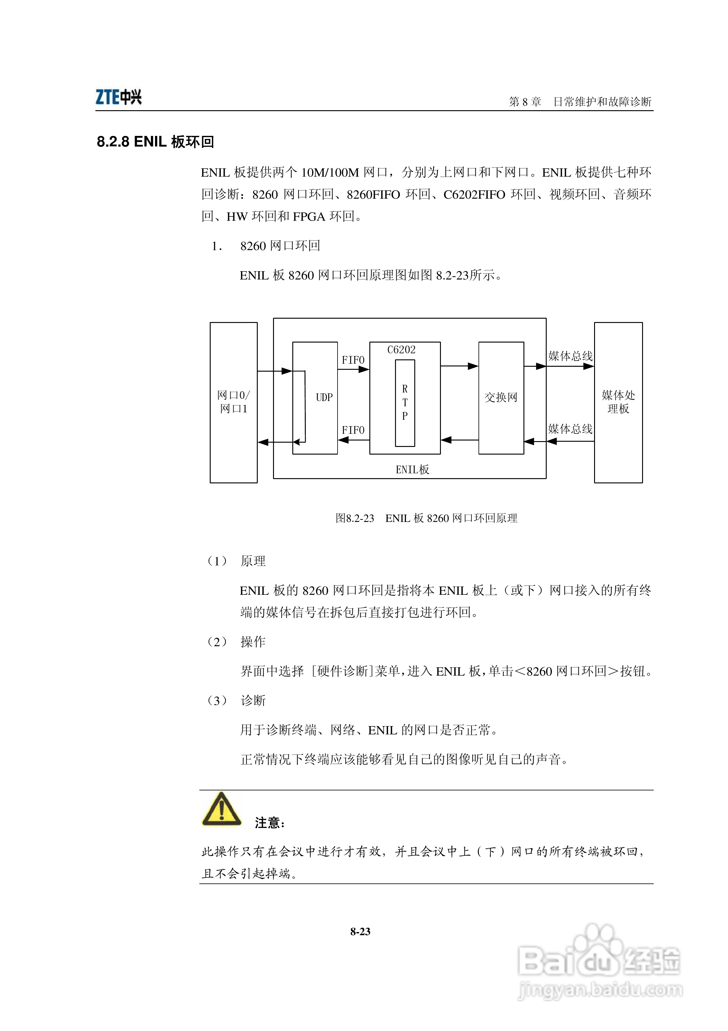 中兴ZXMVC8900（V3.30）智能视讯服务器用户手册:[15]