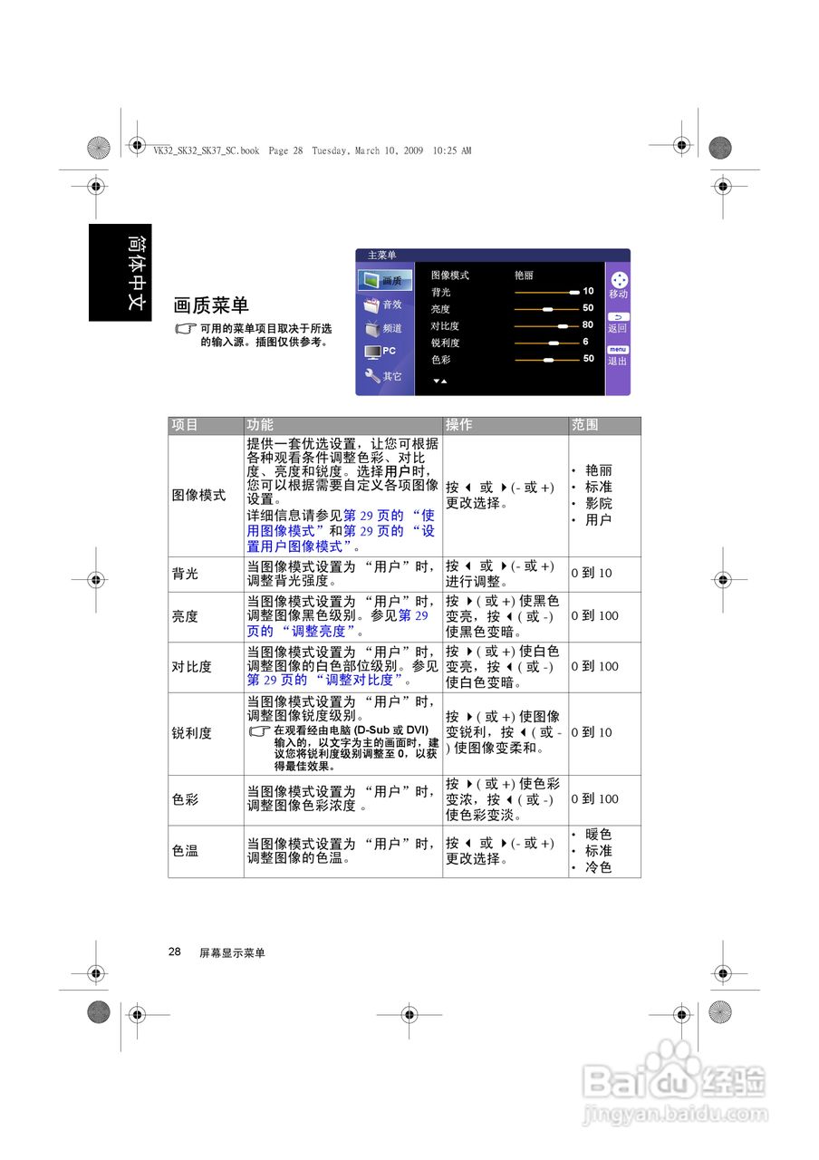 明基VK3211液晶彩电使用说明书:[4]