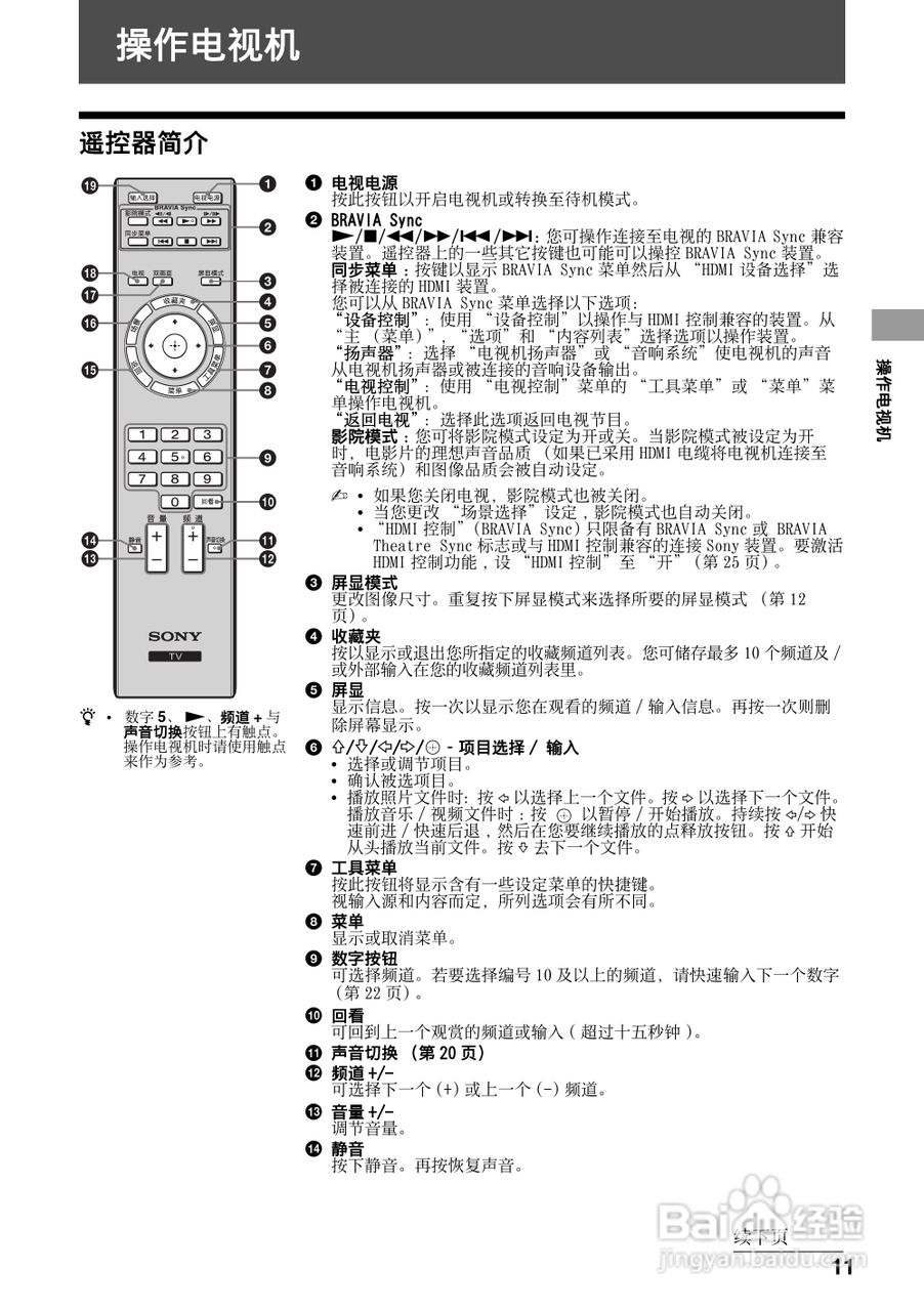 索尼KLV-32EX400型液晶电视说明书:[2]