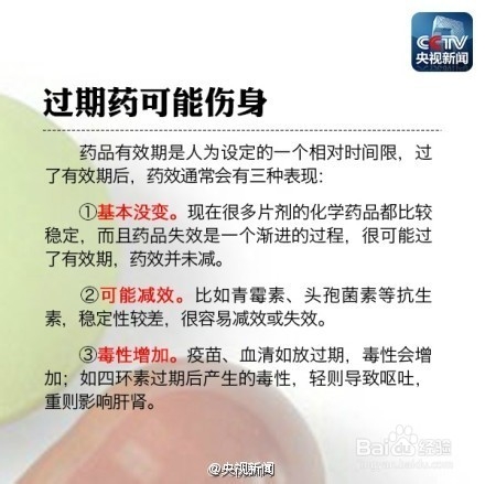 对过期药物你知道多少