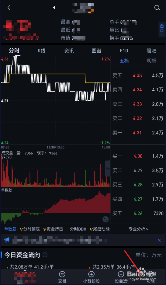 手机版大智慧怎么设置60日均线
