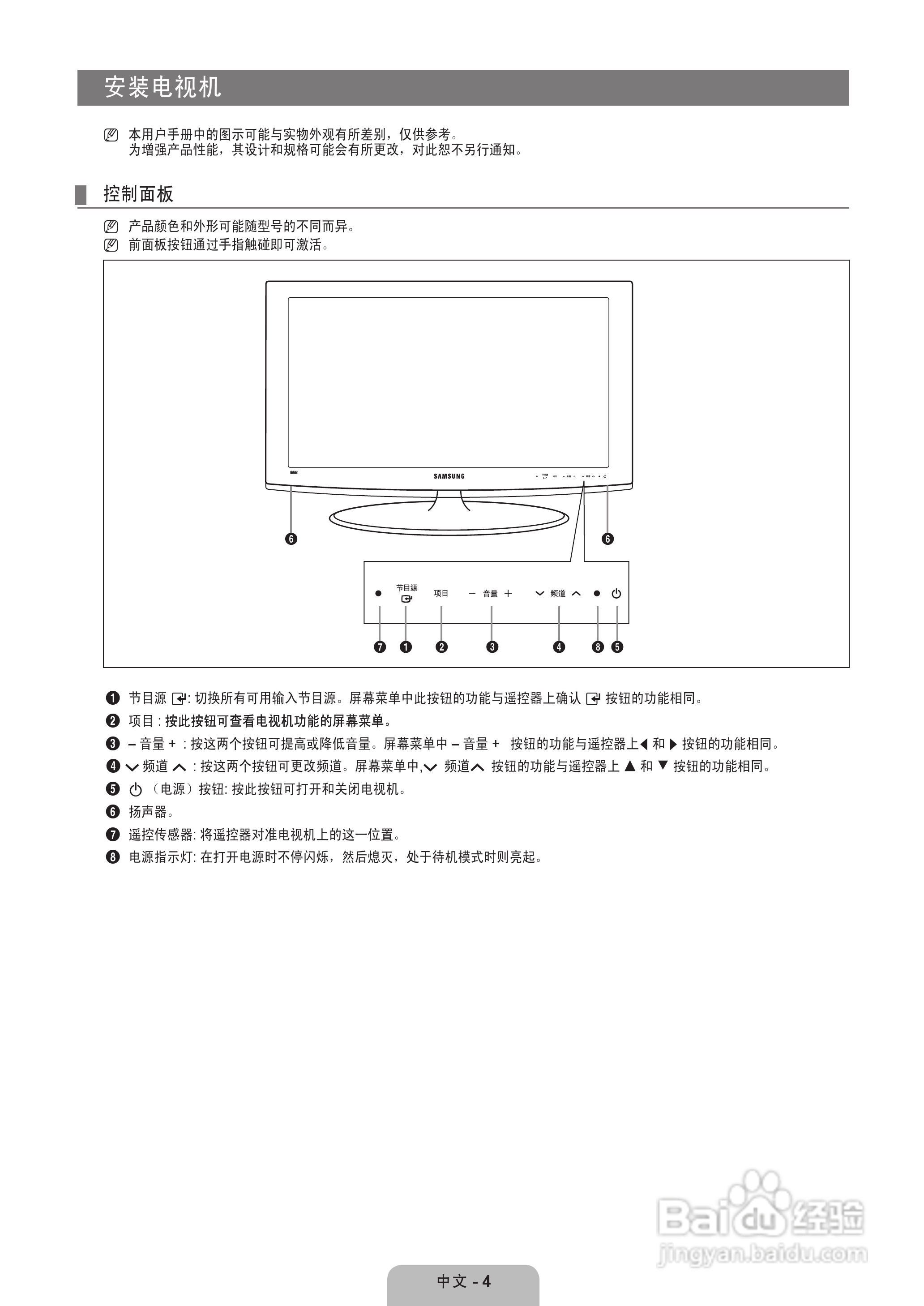三星LA22B650T6液晶彩电使用说明书:[1]