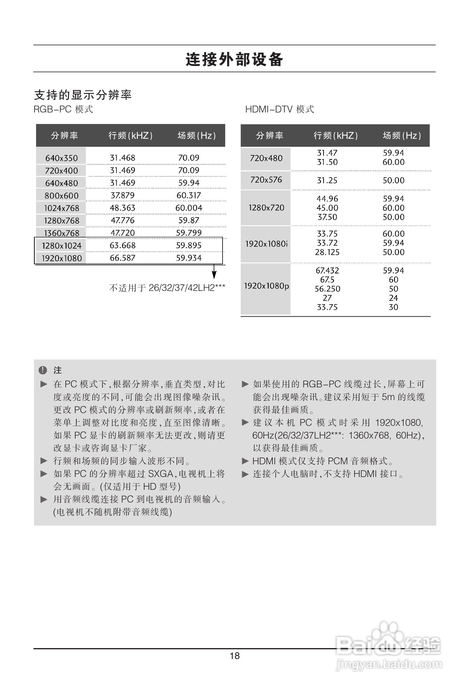 LG 32LH20RC-TA彩电使用说明书:[2]