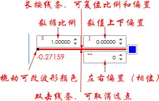 如何使用串口、网络调试软件