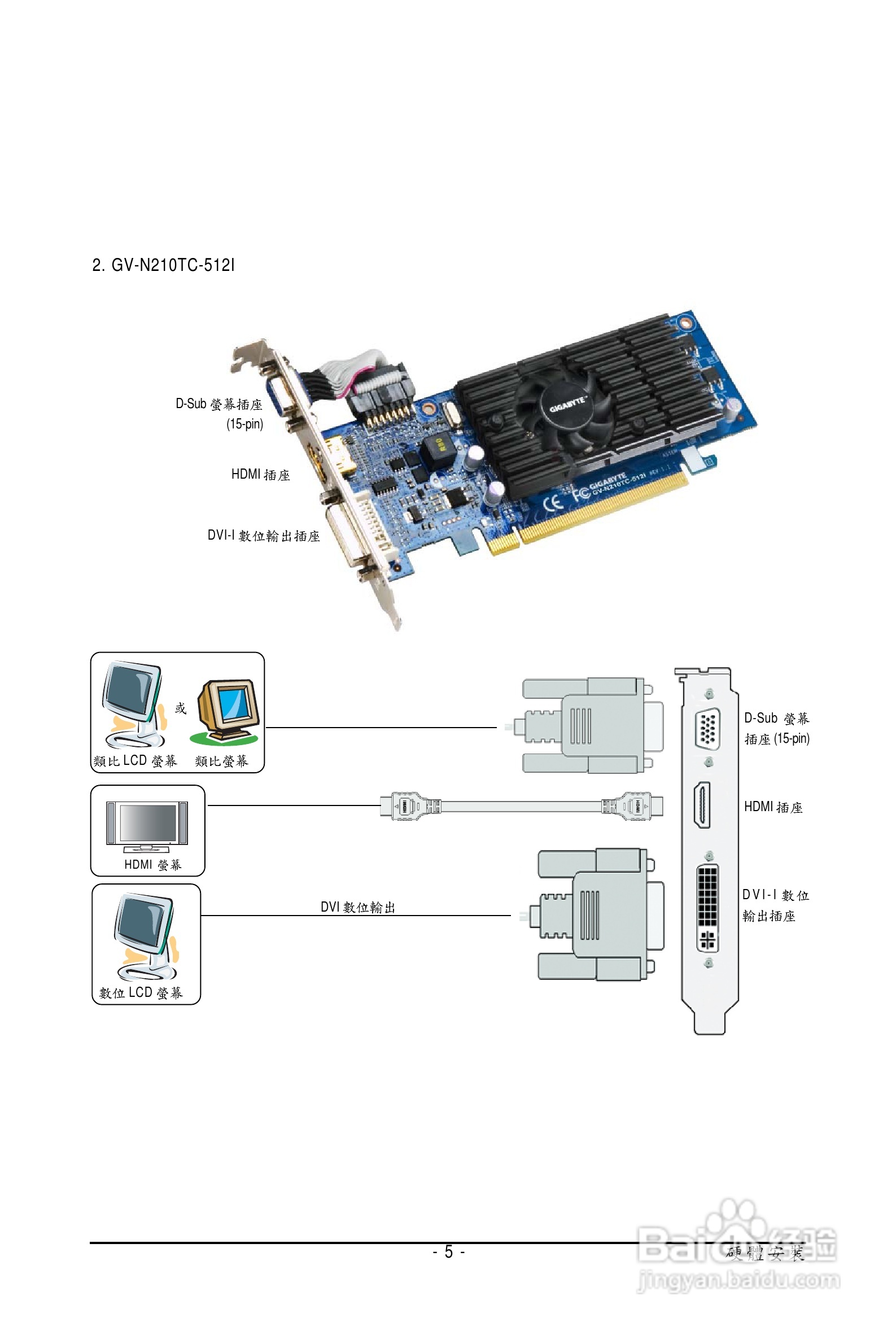 技嘉GV-N210D2-1GI显卡使用说明书:[1]