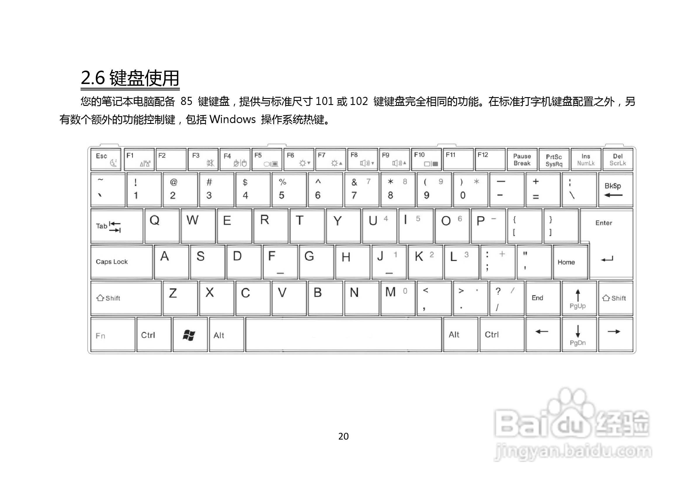 长城笔记本电脑A86M型说明书:[2]