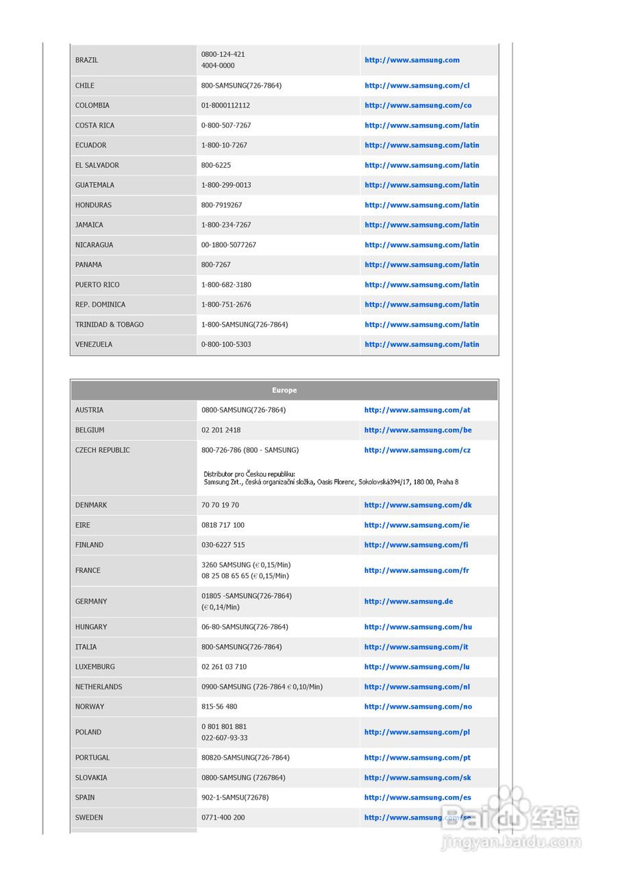 三星SPF-83H数码相框使用说明书:[3]
