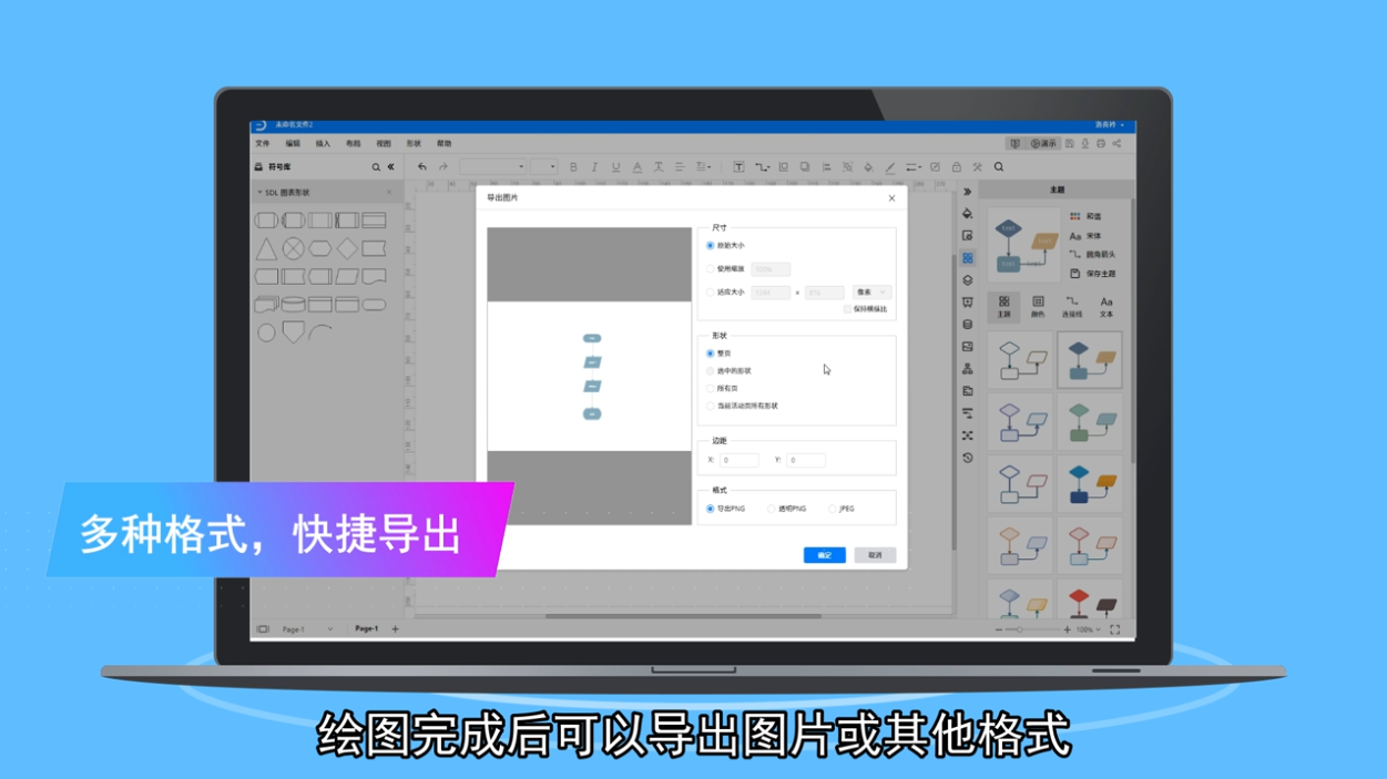 SDL流程图怎么绘制