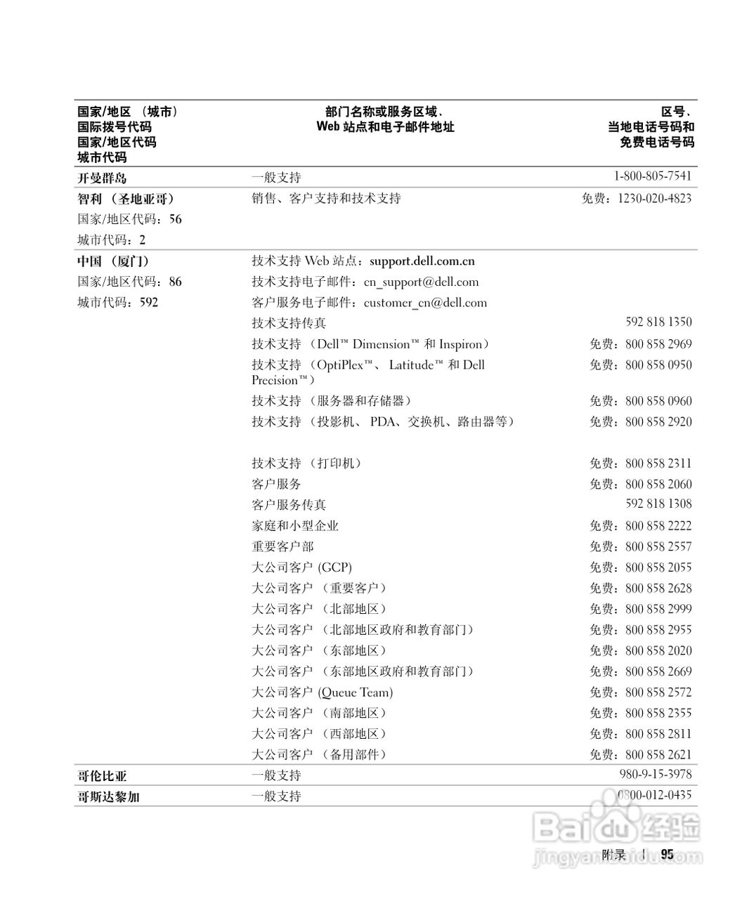 DELL戴尔Inspiron 600m笔记本电脑使用说明书:[10]