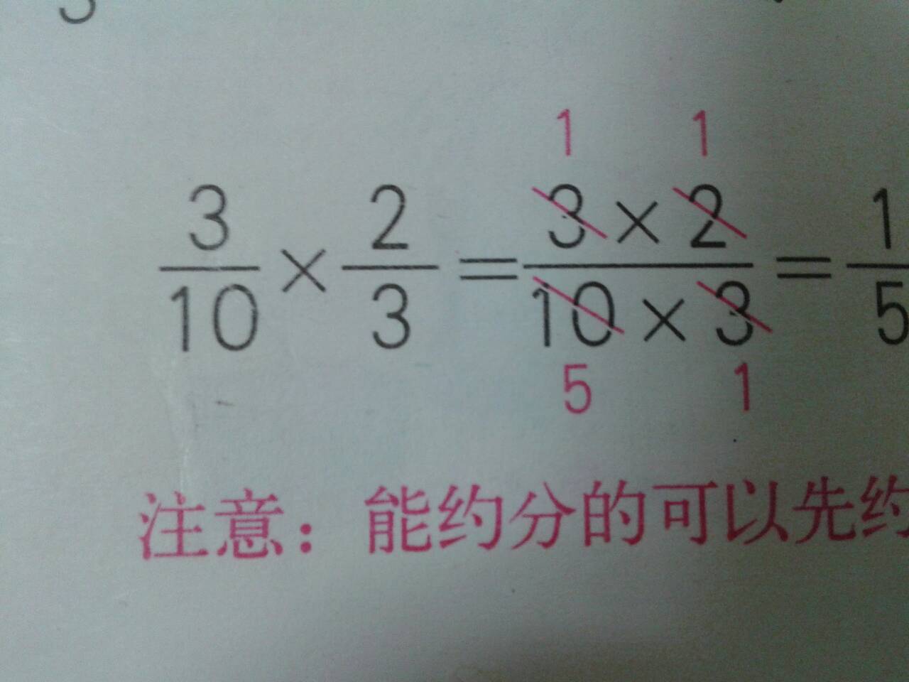 六年级分数怎么约分