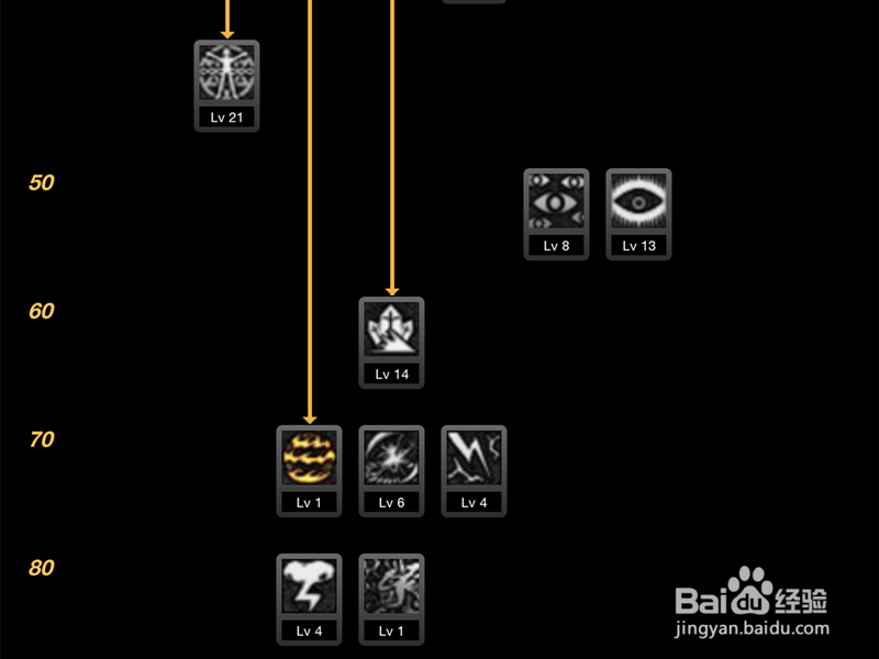 86天帝刷图加点