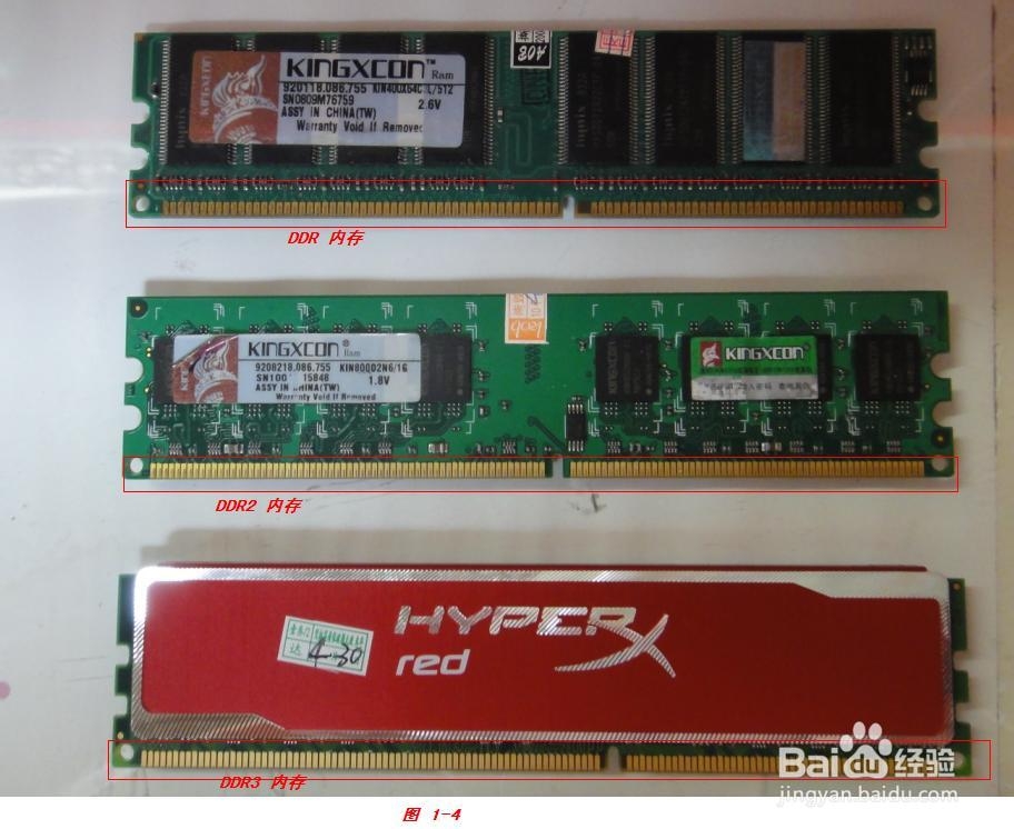 内存维修预备知识