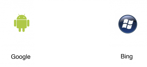 Android和WP8在使用方面的区别