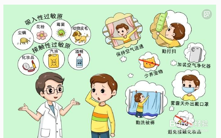 宝宝过敏怎么办?
