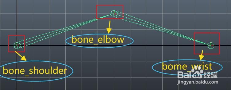 手部绑定：胳膊自动扭曲