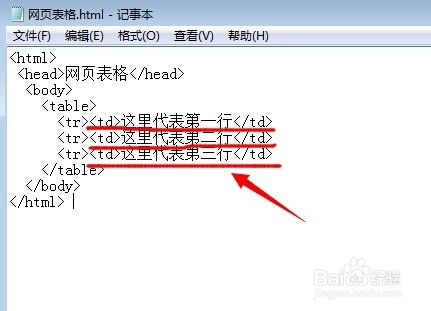 怎么使用记事本编码生成网页表格