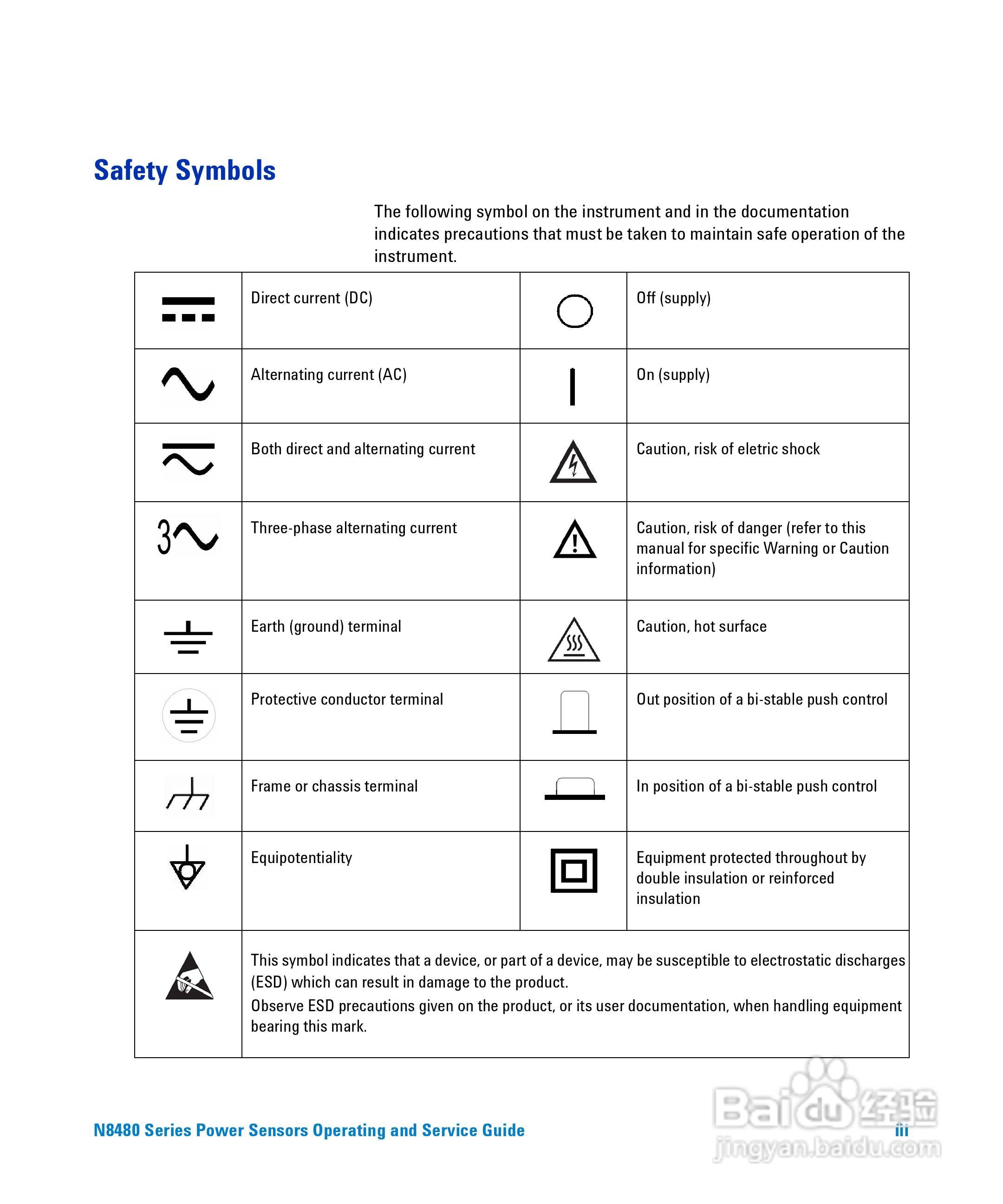 N8481A功率感测器使用手册:[1]