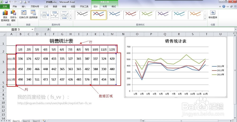 EXCEL 表格基本操作：[29]如何制作图表-折线图