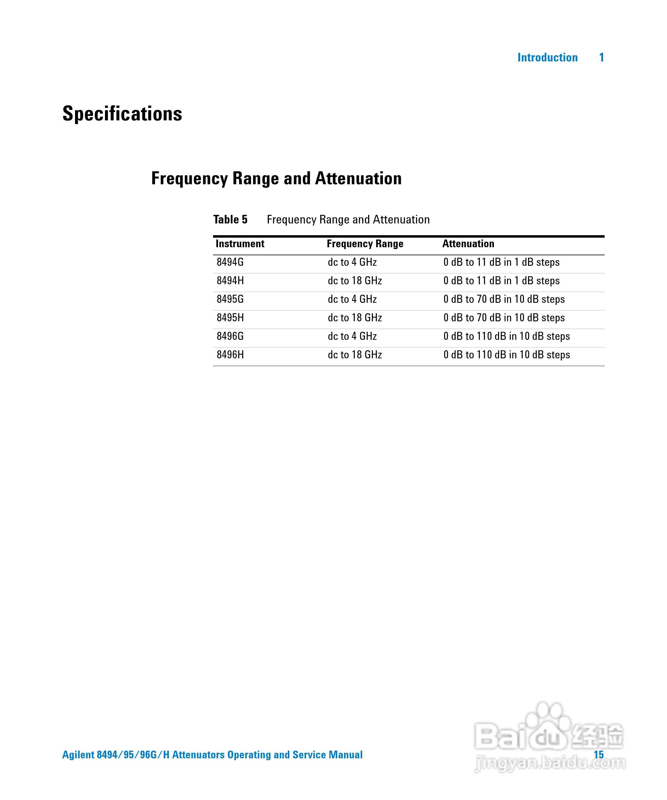 8496H可程式衰减器使用手册:[2]