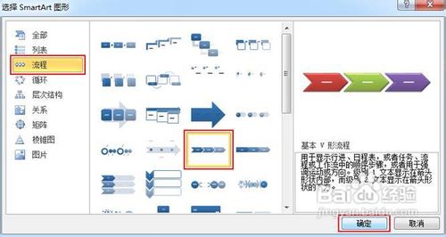 使用SmartArt为应用程序过程创建流程图