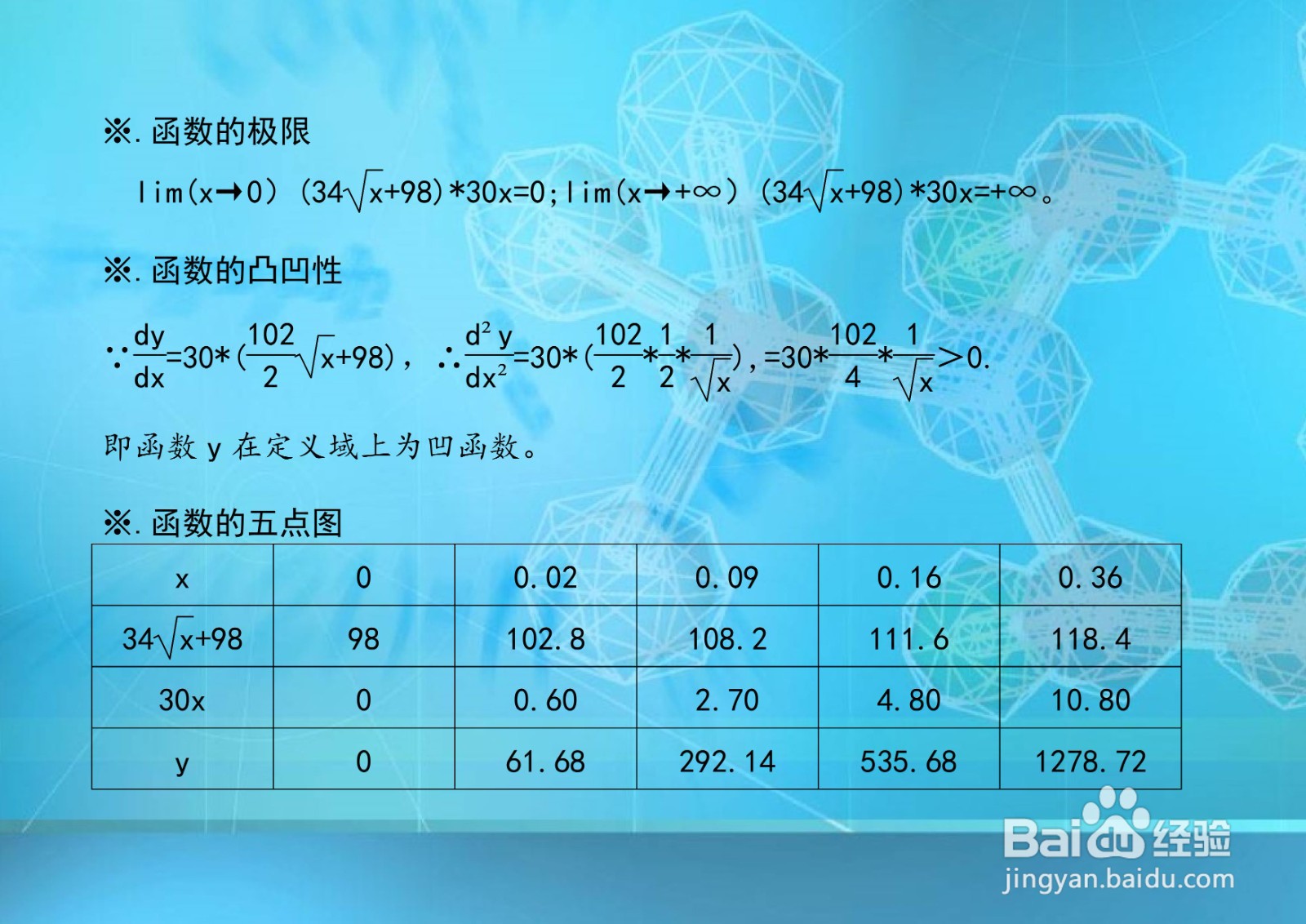 如何解析函数y=(34√x+98)*30x的性质及图像？