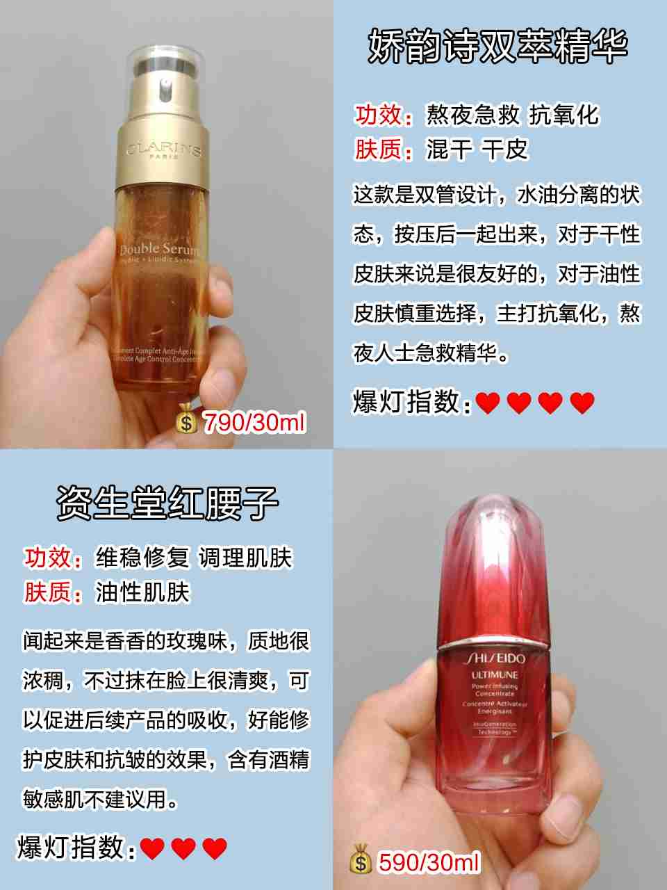 热门祛斑精华测评！保湿祛斑抗初老合集