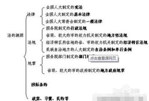 高考:提高做题速度让你至少提分30分