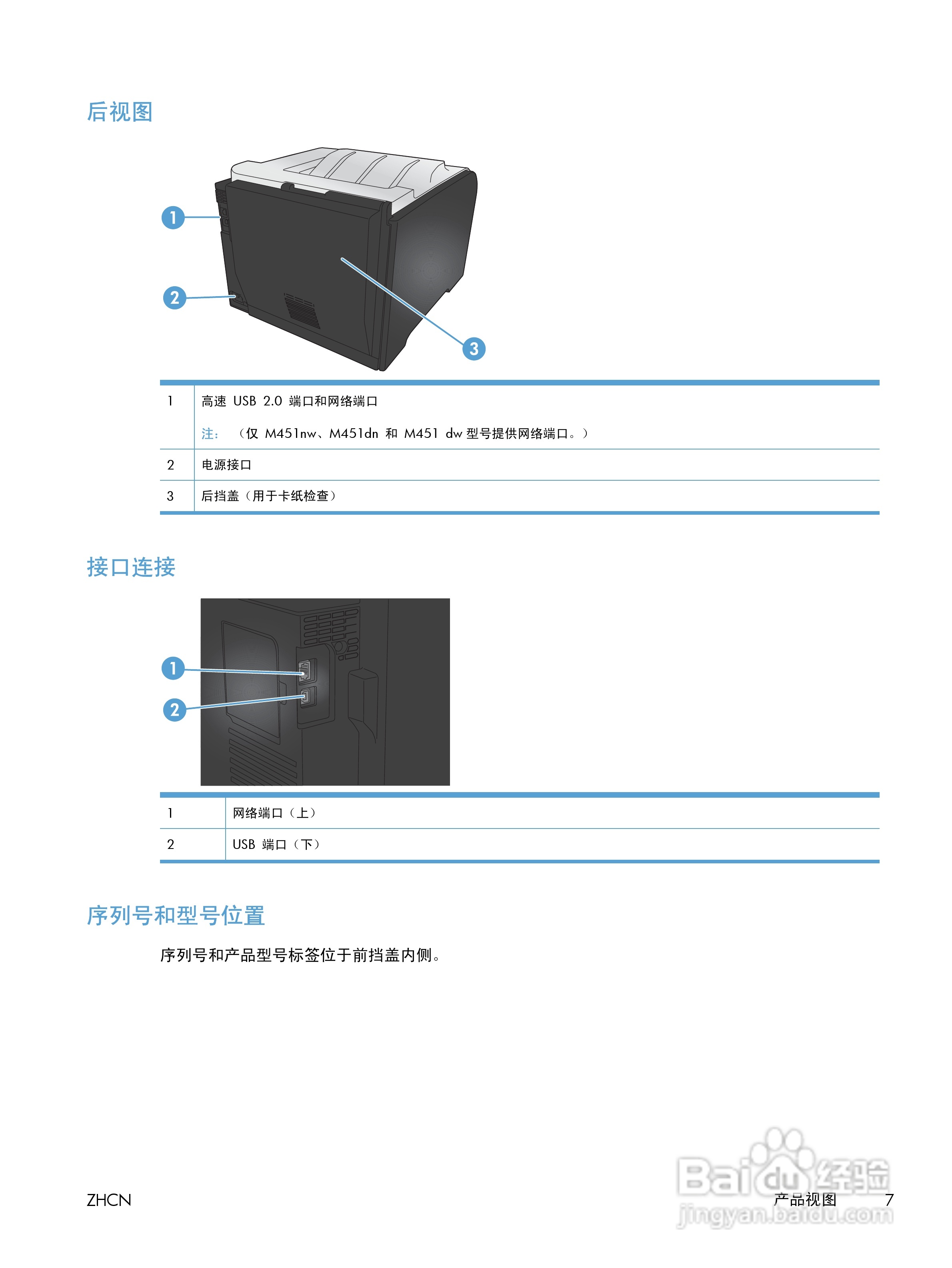 惠普 LASERJET PRO 400 COLOR一体机说明书:[3]
