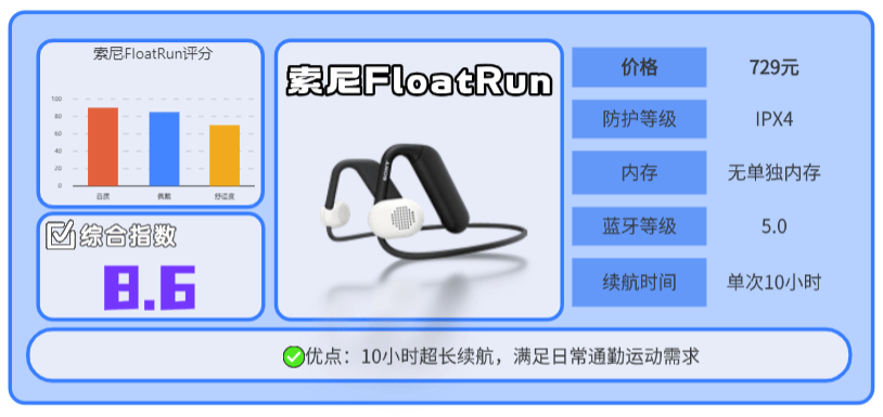 跑步耳机有哪些？2025 年专业运动耳机品牌排行榜前十名推荐 