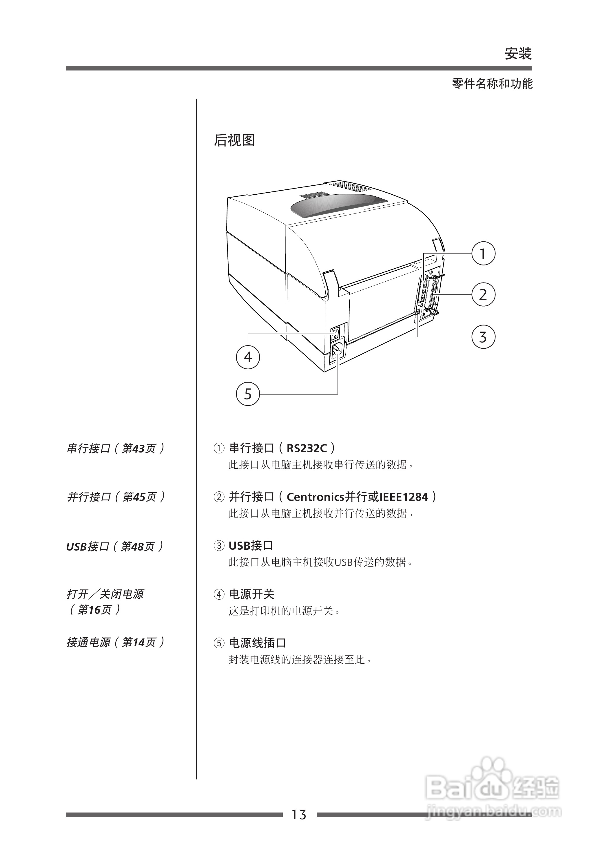 CITIZEN CLP-521C条码打印机用户手册:[2]