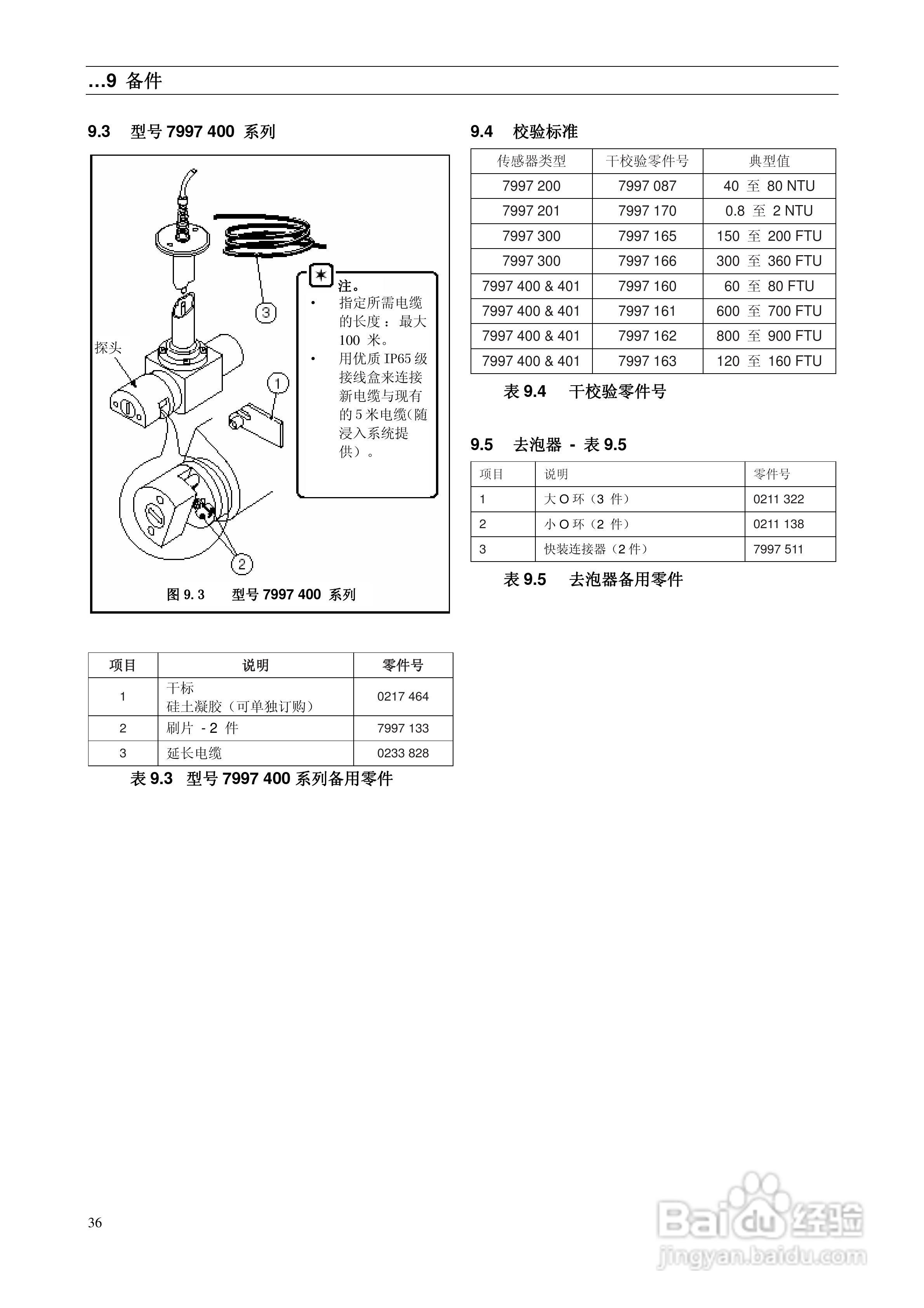 ABB系列浊度检测仪表说明书:[4]