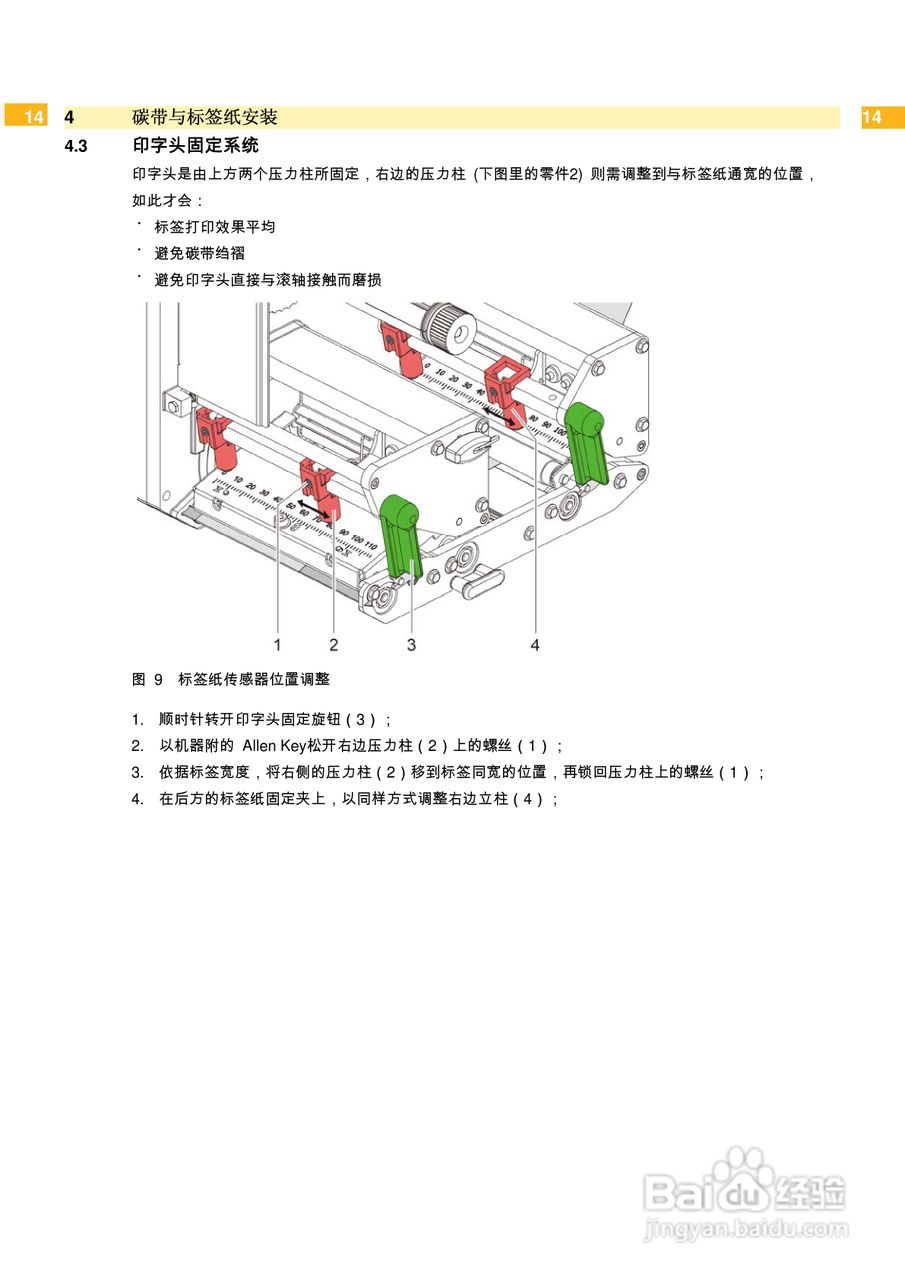 cab PX4L打印机使用说明书:[2]