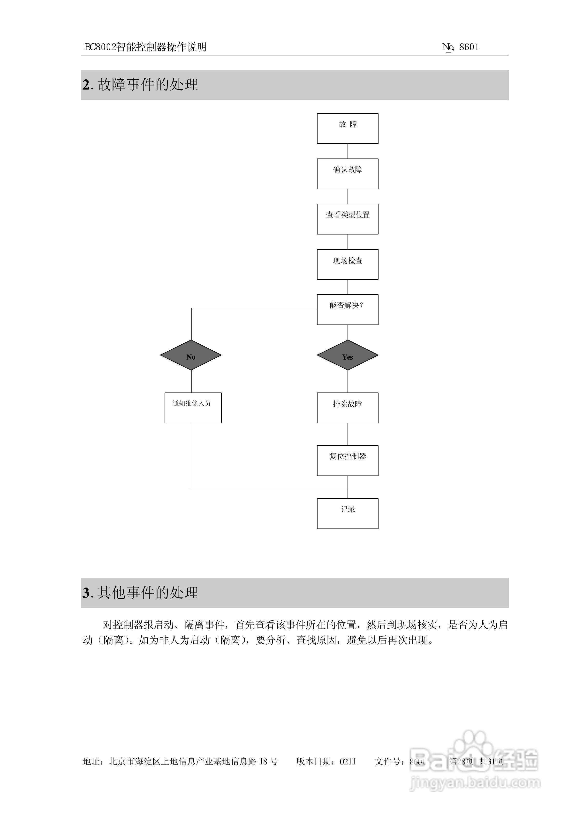 西门子西伯乐斯BC80控制器操作说明书:[3]
