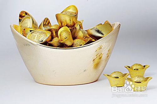 时间管理培训要点