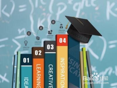 MBA无领导小组面试中如何多进行有效发言？