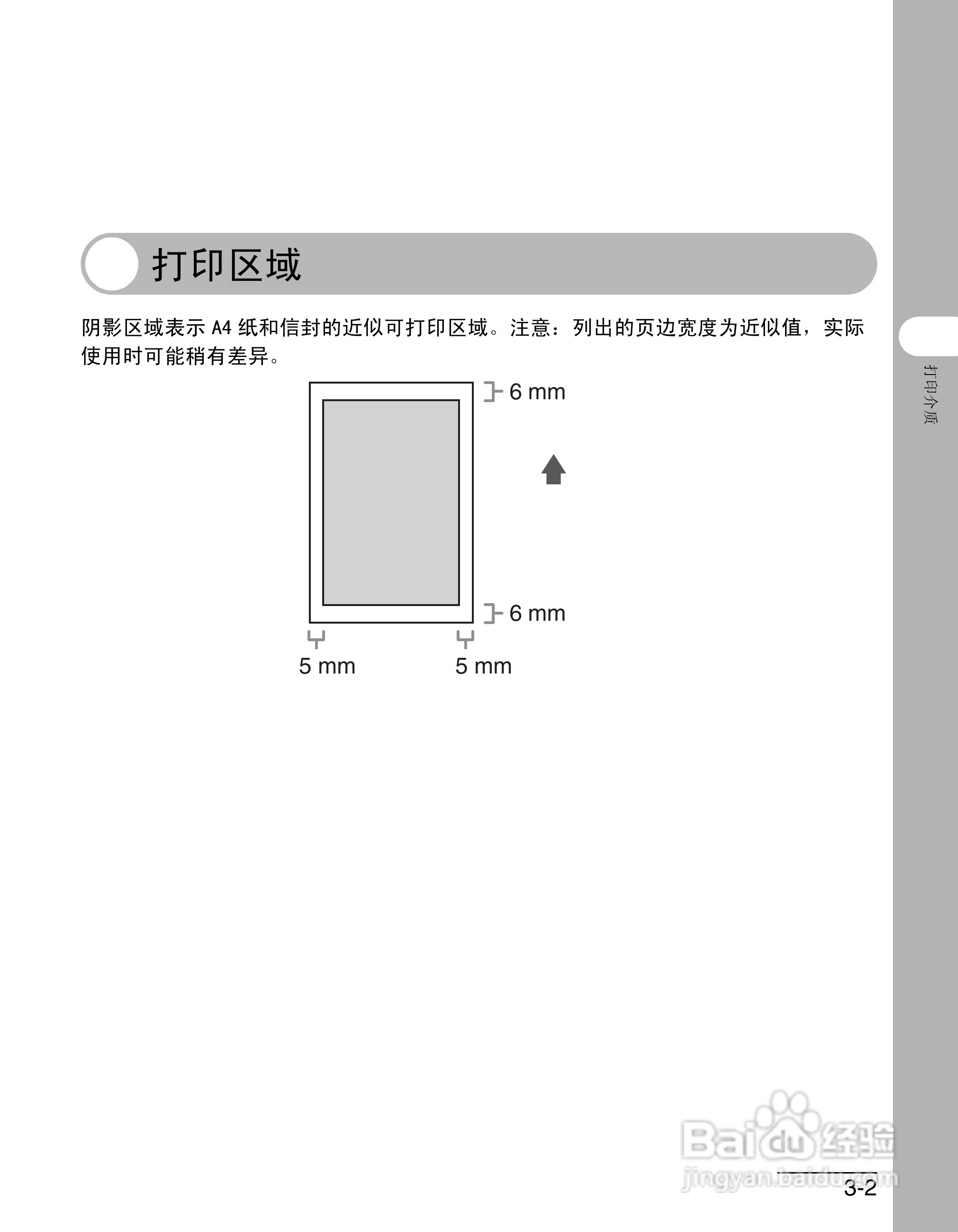 佳能imageCLASS MF4150一体机使用使用指南:[5]
