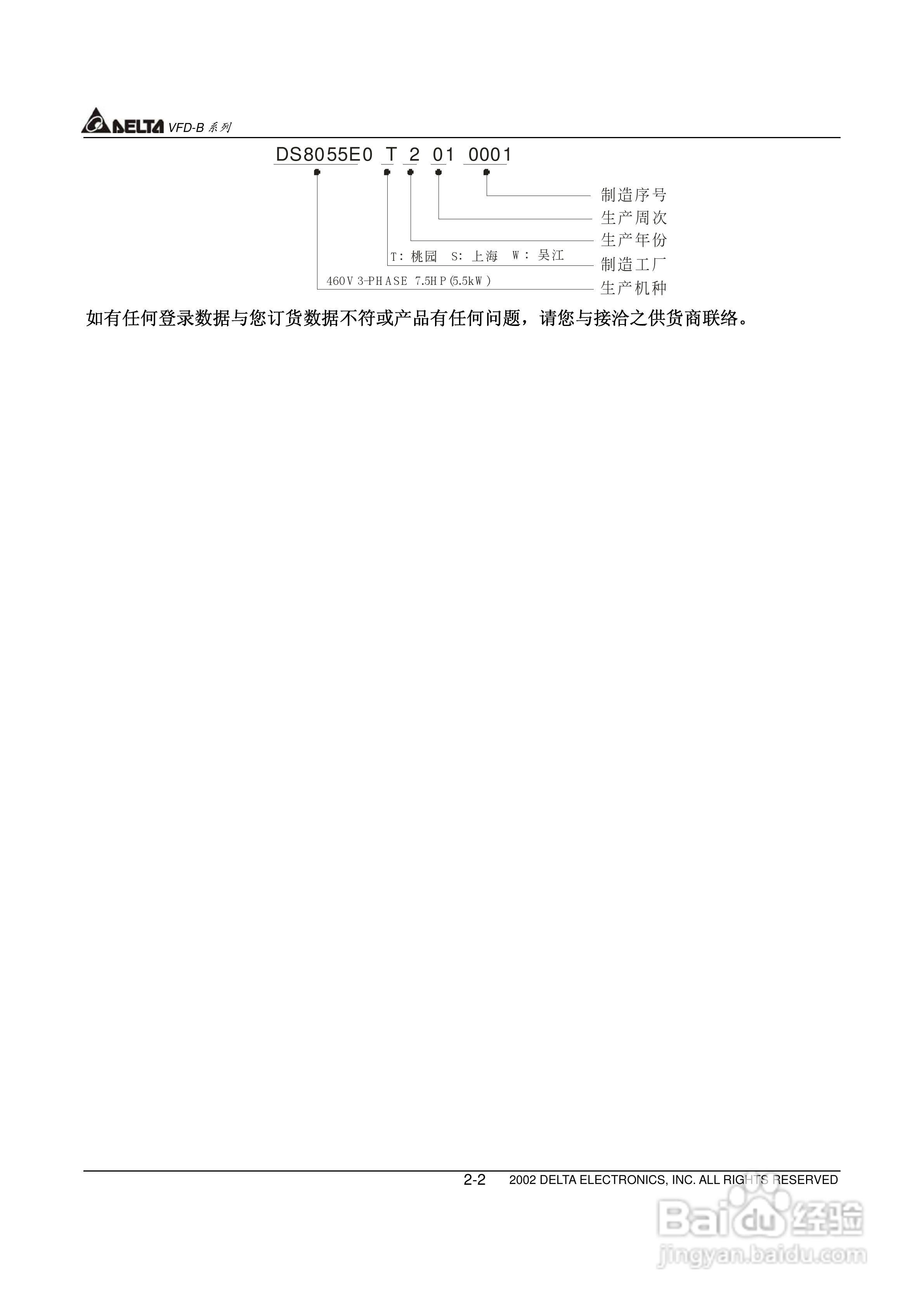 DDS-E专用型交流电机驱动器使用手册:[1]