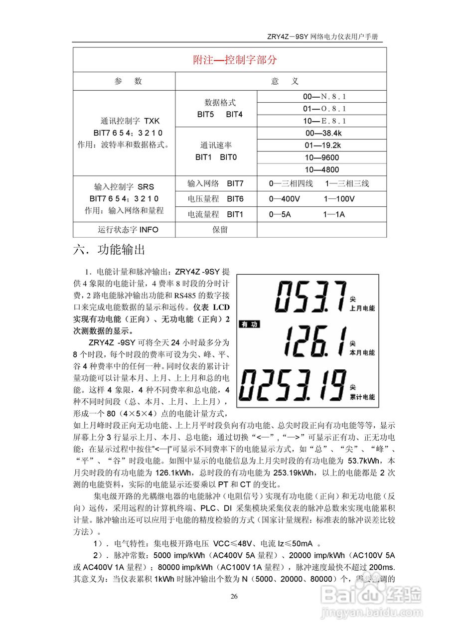 ZRY4Z-9SY多功能网络仪说明书:[3]
