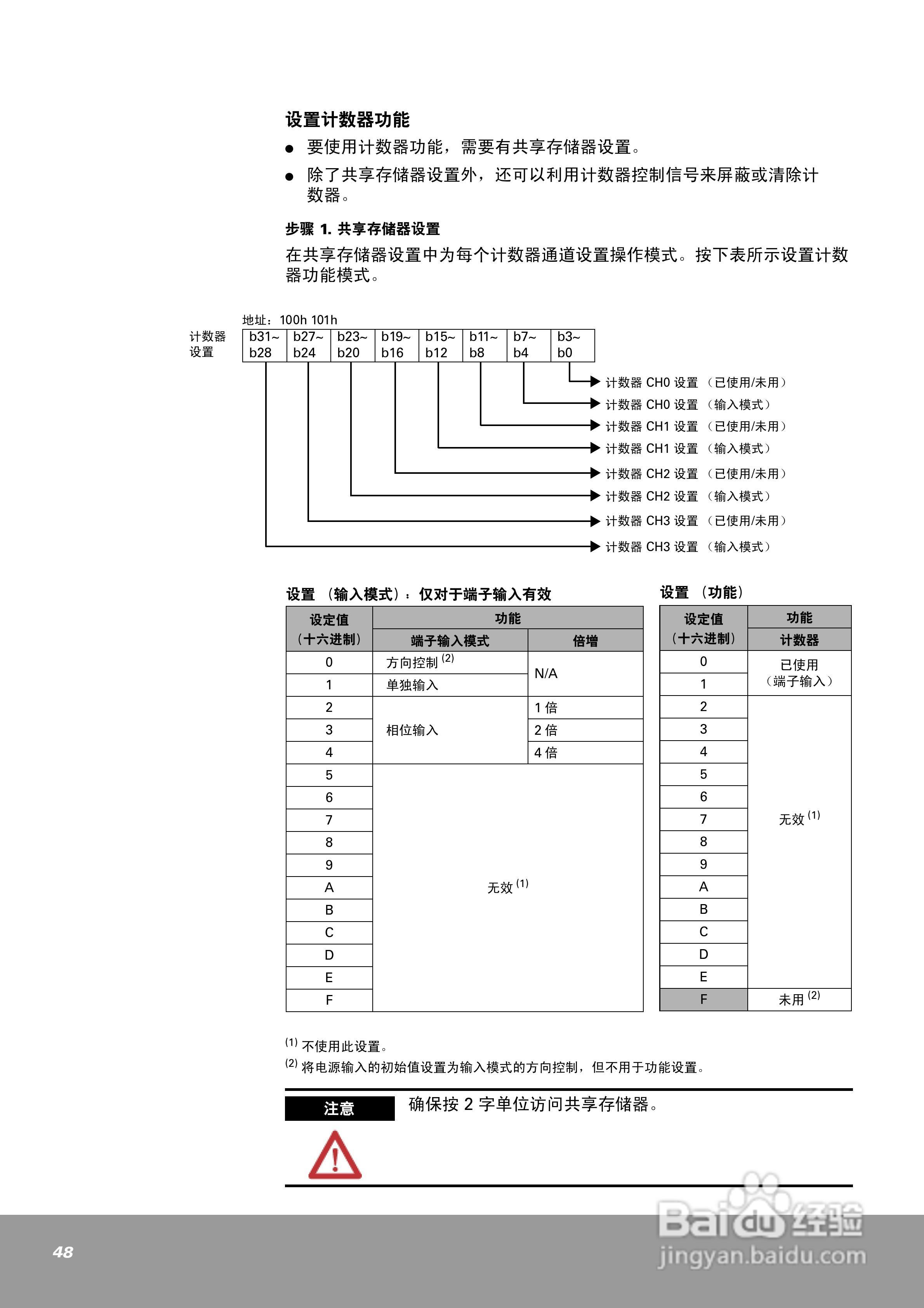 OEMax NX70高速计数器单元（4通道）用户手册:[5]