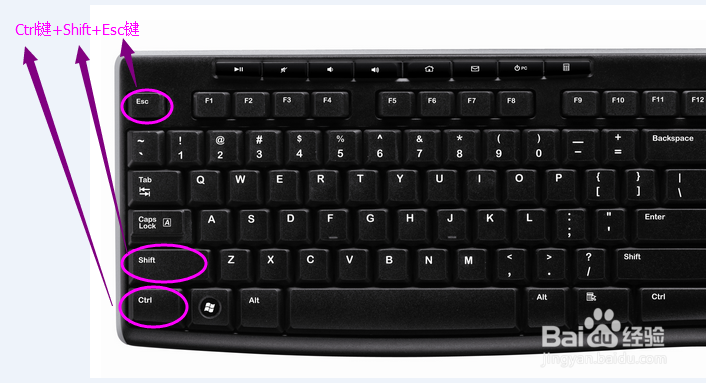 win8没有鼠标使用键盘打开任务管理器的方法汇总