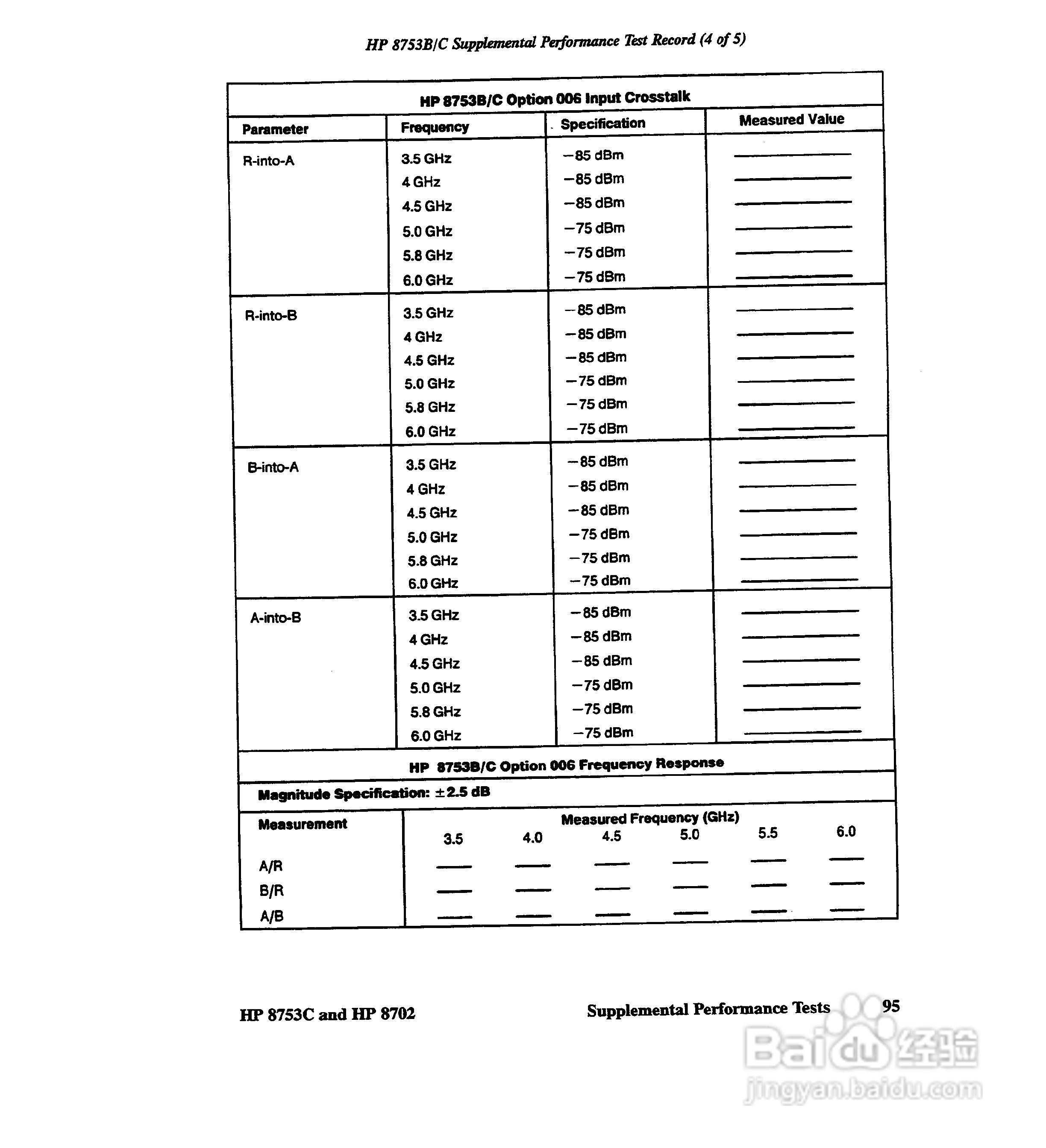 HP8753A/B/ C分析仪说明书:[16]